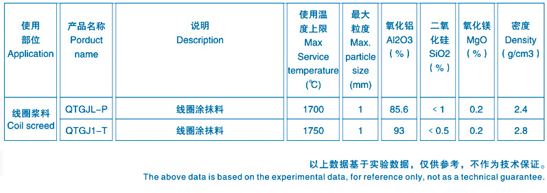 线圈胶泥理化指标